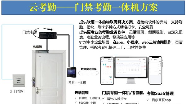 海康威视云考勤-门禁考勤一体机方案