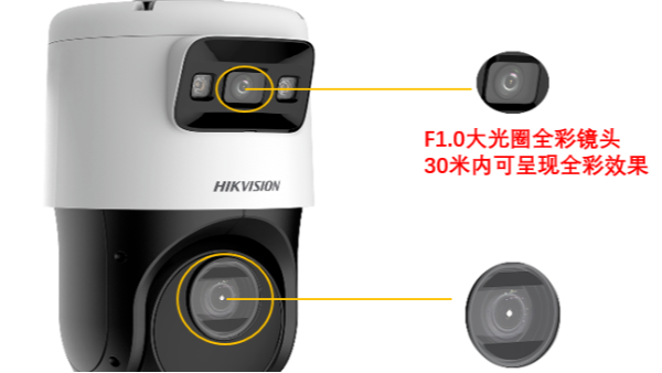 新款经济型全景枪球，双向查看，一个顶俩！
