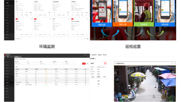 海康威视发布安消综合管理平台，单位安消一体渐成大势