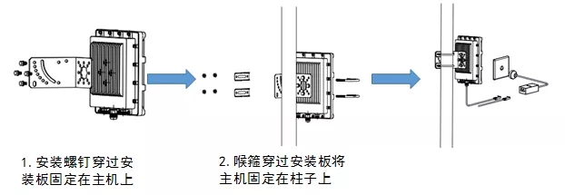 无线网桥