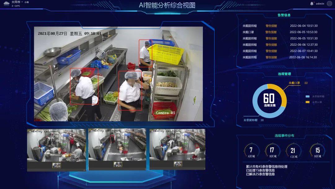 担心后厨卫生安全中的“隐秘角落”？AI算法帮您轻松点亮