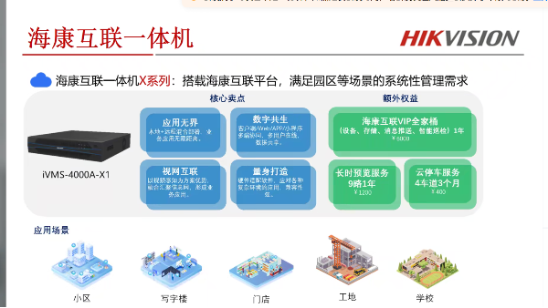 海康互联一体机