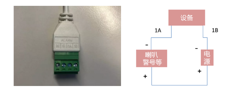 报警输入输出接口使用