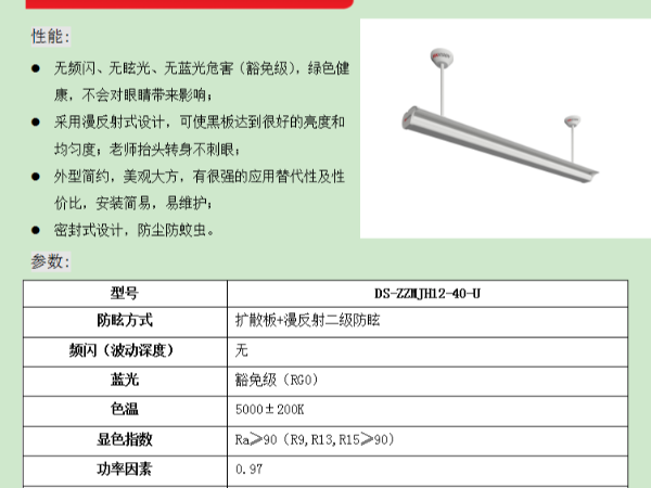 黑板护眼防眩光平板LED灯，全光谱