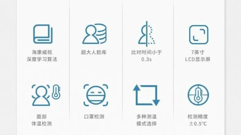 人脸识别测温一体机可以实现那些功能