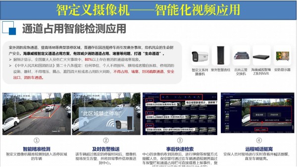 海康威视智定义摄像机智能化视频应