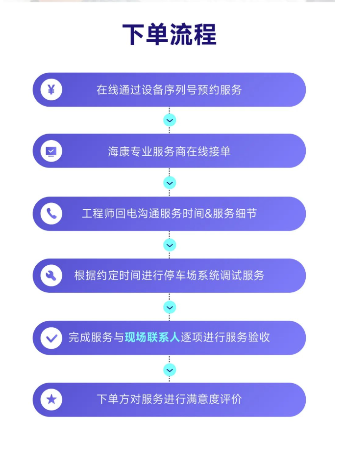 3-3 3-3