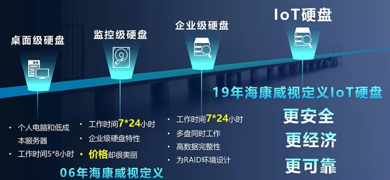 备受好评