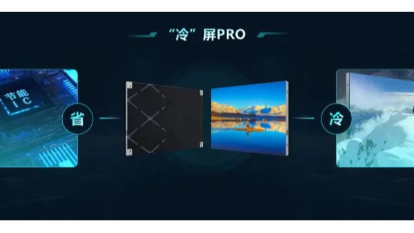 错过了直播？别急，海康威视LED热点产品、方案，统统在这里精彩回溯！