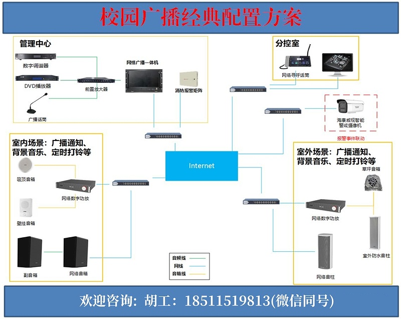 校园广播
