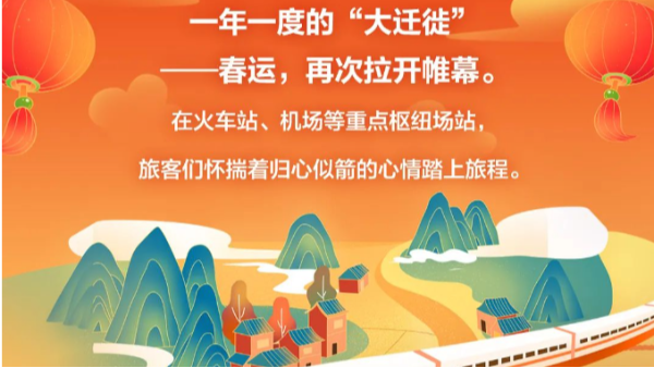 春运护航：海康威视交通运输执法枢纽治理大揭秘！