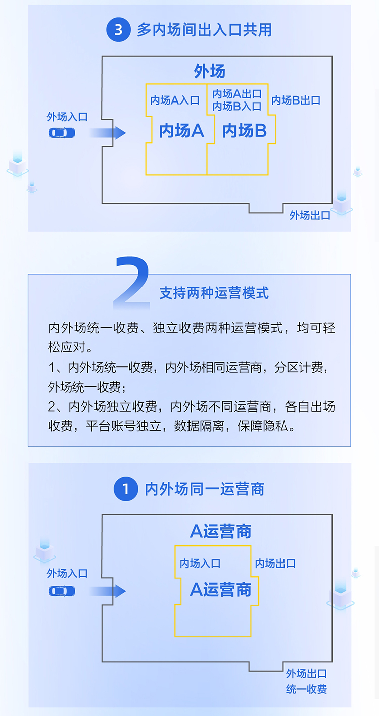 未标题-1_03